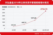 江油鸿飞债权收益权2024年资产转让的简单介绍