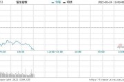 江油鸿飞债权收益权2024年资产转让的简单介绍